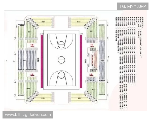 篮球联赛场馆更新票务系统提升观众体验,篮球馆进入场馆须知 篮球联赛场馆更新票务系统提升观众体验,篮球馆进入场馆须知